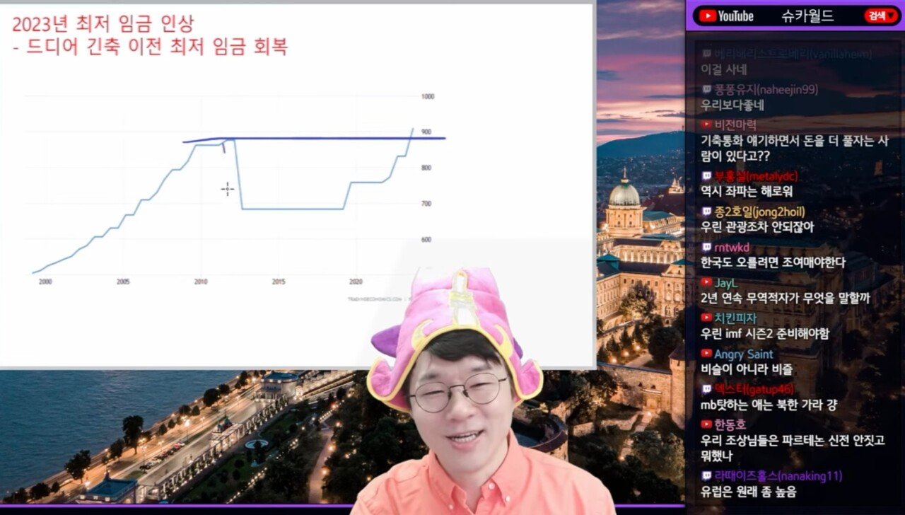 Screenshot_20231103_202518_YouTube.jpg IMF 위기로 후진국 될뻔하던 그리스 근황