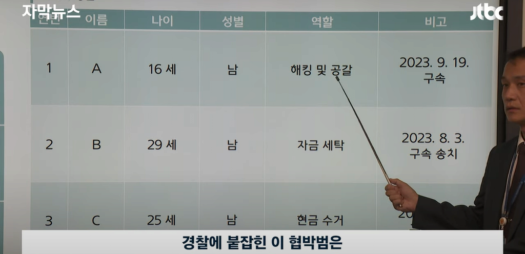 image.png 오늘자 뉴스.. 고등학생의 악마의 재능 ㄷㄷㄷ.jpg