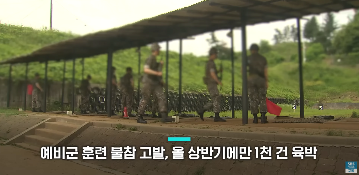 image.png 국방부, 예비군 불참자 매년 수천 명씩 고발…참가자 불이익 보호는 \'전무\'