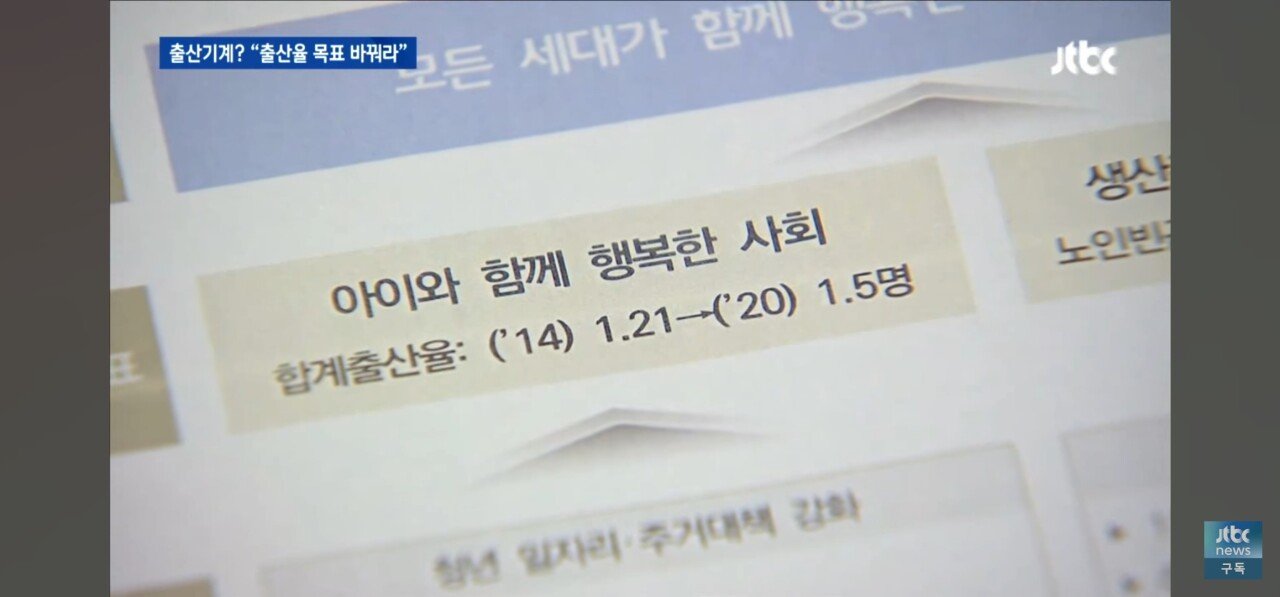 Screenshot_20240109_084337_YouTube.jpg 여성이 출산 기계냐?<<할 때 출산율