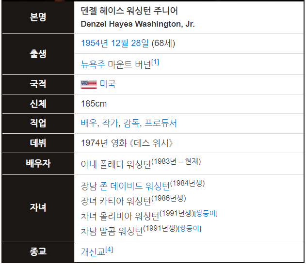 image.png 근본 흑인 배우의 말...JPG