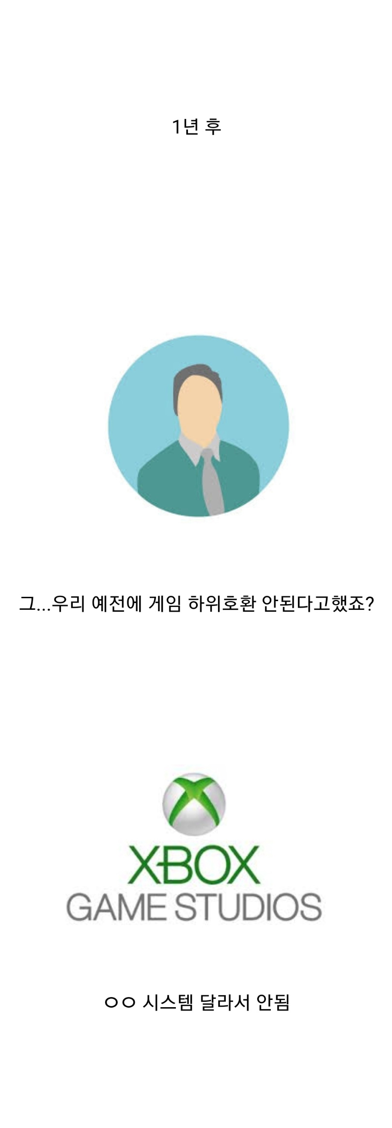 XBOX (엑스박스) 하위 호환 이야기 - 꾸르