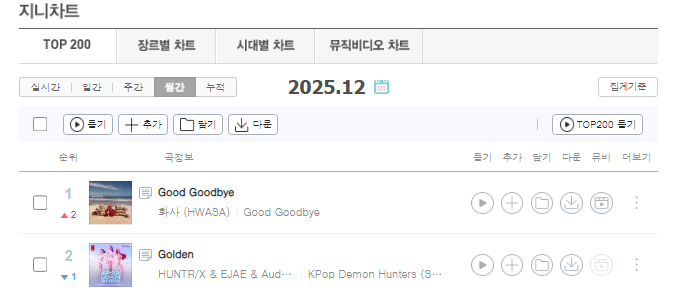 이번 컴백으로 스타성 안죽었다는거 확실히 증명한 여솔 (4)