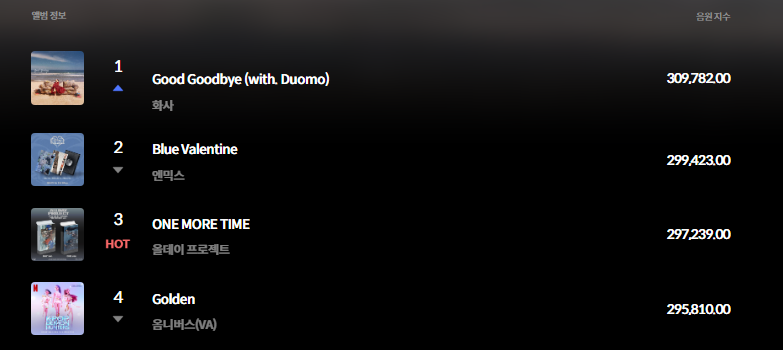 이번 컴백으로 스타성 안죽었다는거 확실히 증명한 여솔 (6)