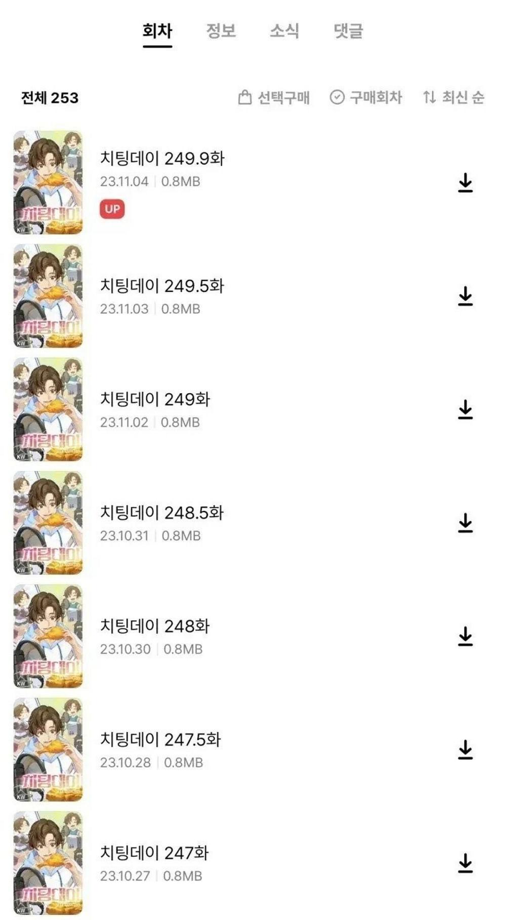 작가님 250회로 완결내셔야합니다.png.jpg