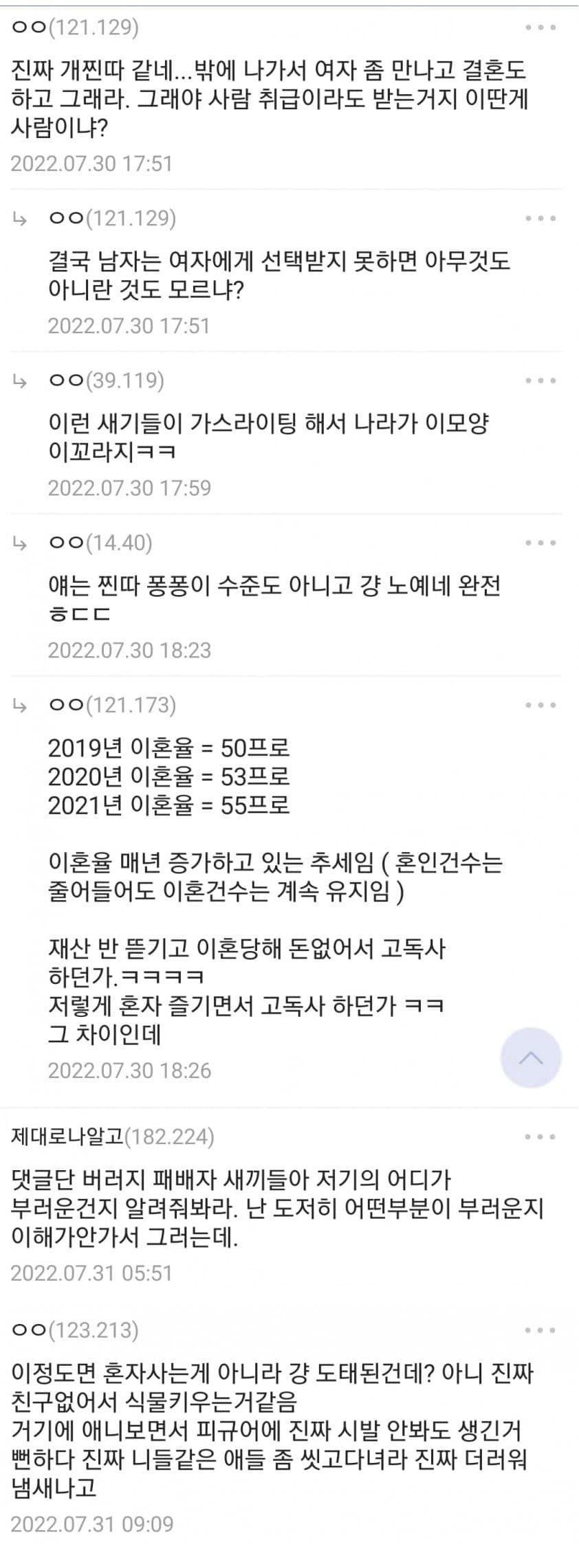 222.jpg 30대 노총각의 삶...반응....jpg