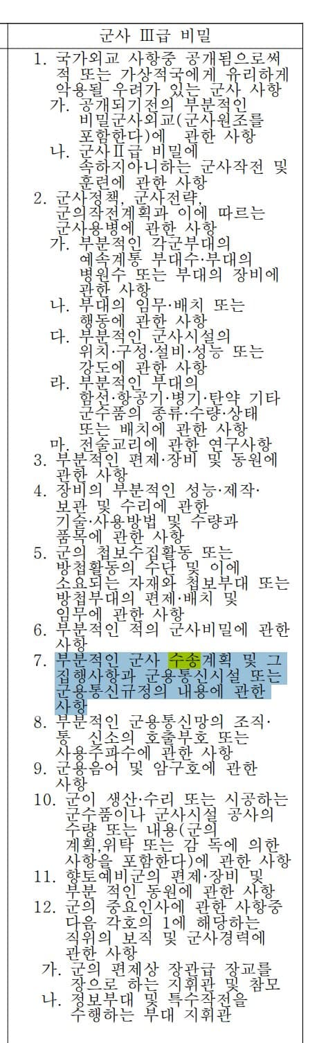 16817896543.jpeg 포탄 수송 군사기밀 유출한 화물차 운전사 ㄷㄷㄷ