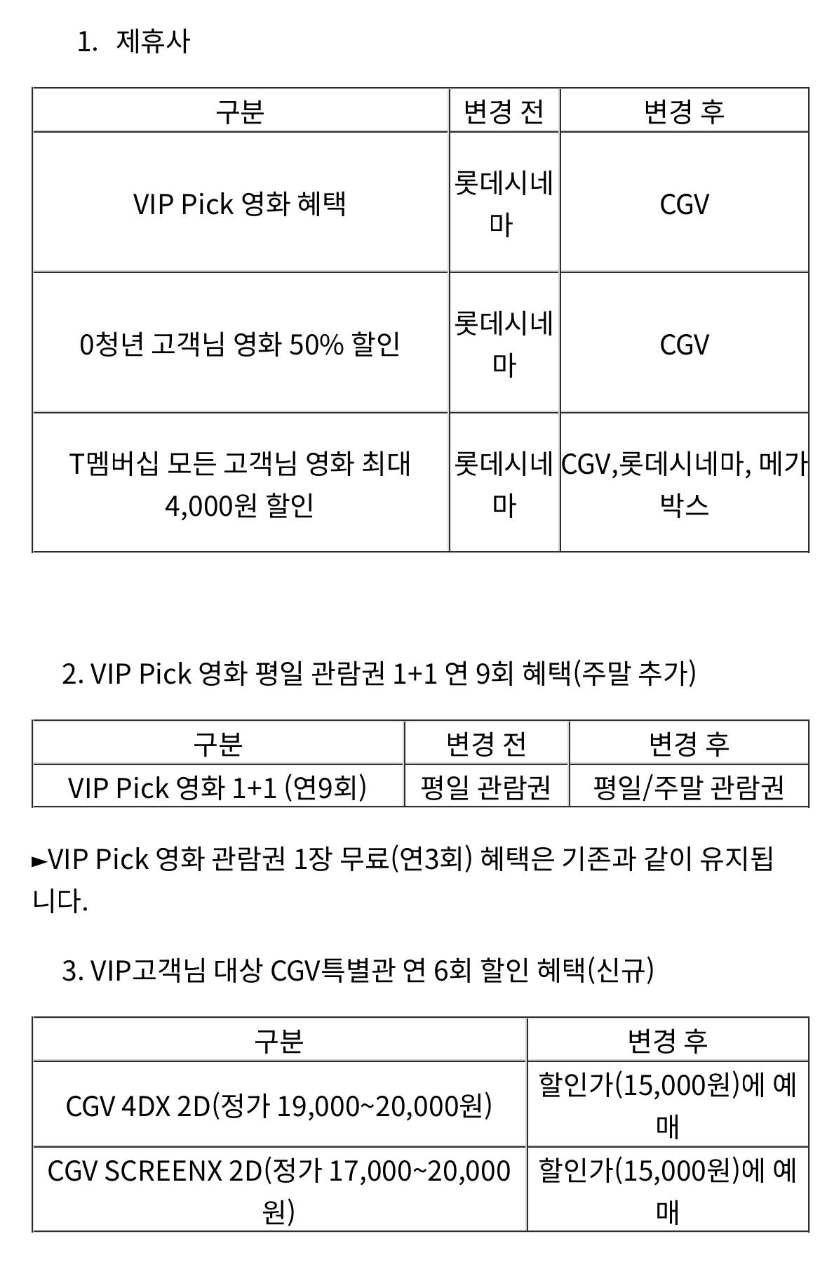image.png SKT T멤버십 영화관 혜택 롯데시네마 -> CGV 변경