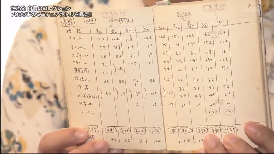 Internet_20240320_111849_20.jpeg 스압)아버지가 남긴 양주 미니어처 7000병