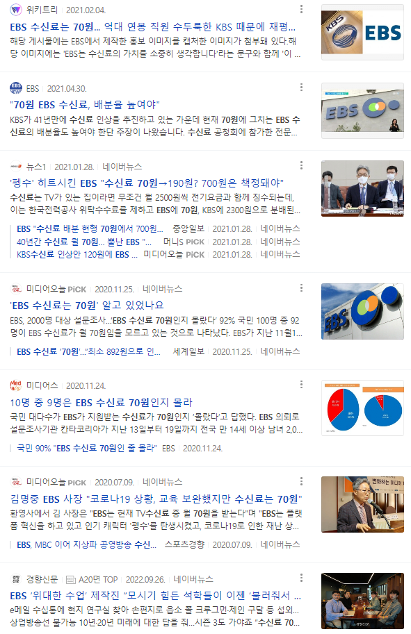 image.png KBS 2500원 수신료, EBS에는 70원 배분ㅋㅋㅋㅋㅋ.NEWS