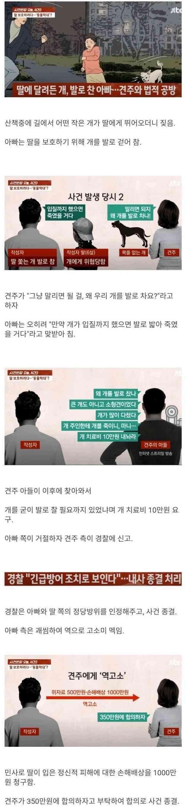 딸한테 달려든 목줄 안한 개 발로찬사건 결과.jpg