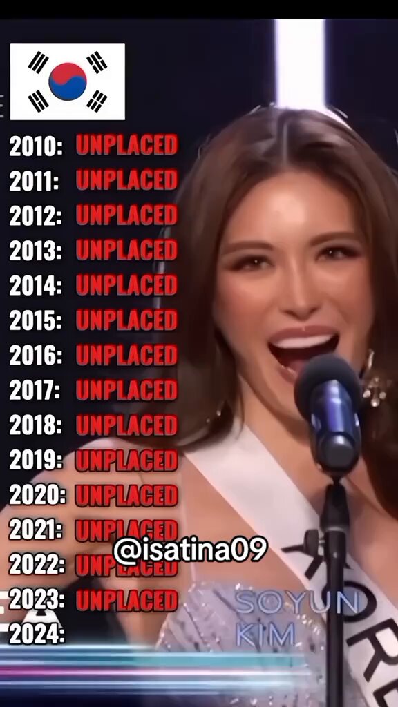 한국은 왜 미인대회 우승을 한번도 못하냐는 동남아인