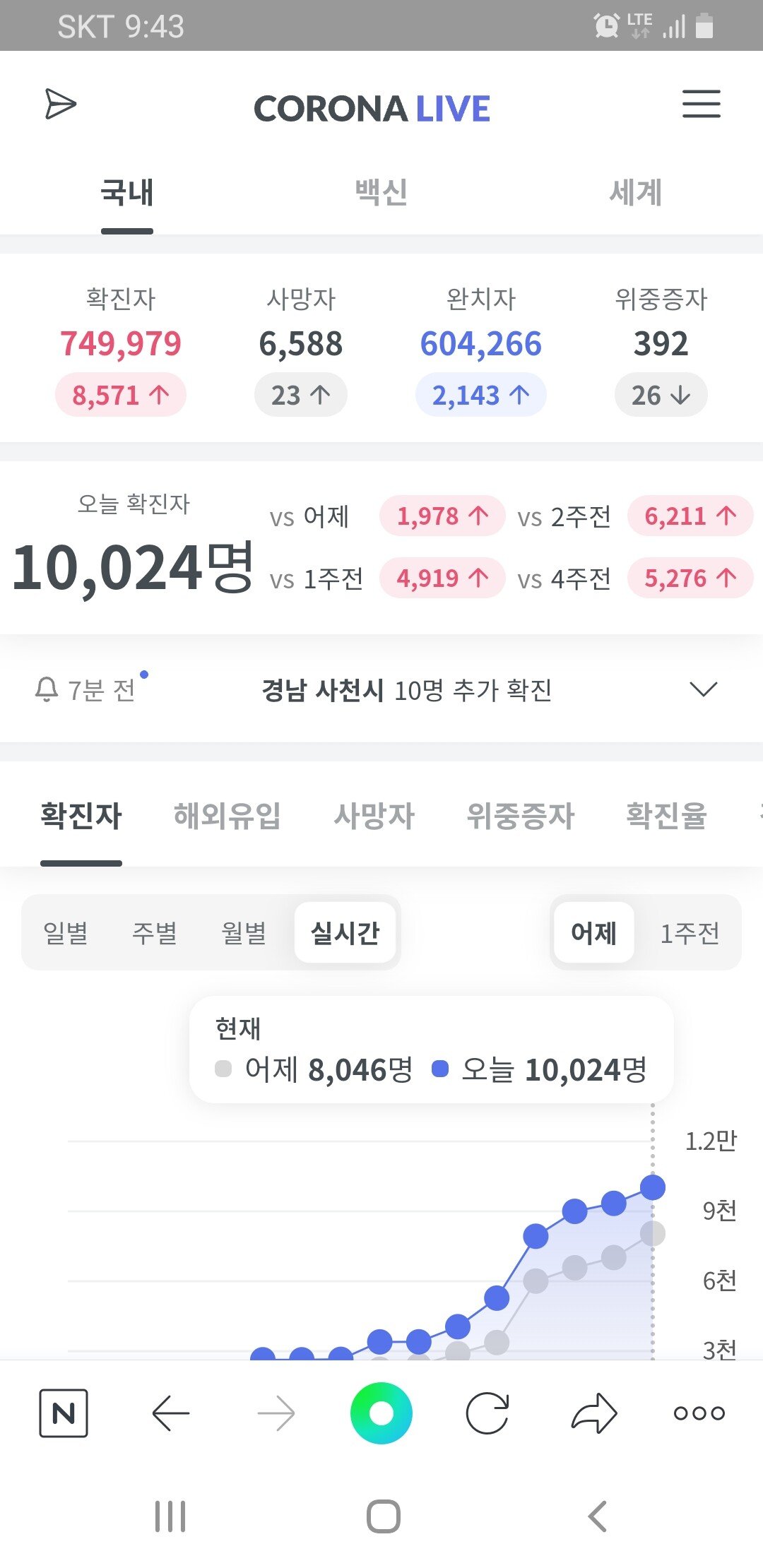 Screenshot_20220125-214349_NAVER.jpg