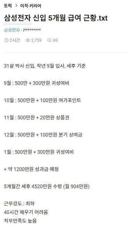 hh94jzsx.png 삼성전자 31살 신입사원 급여