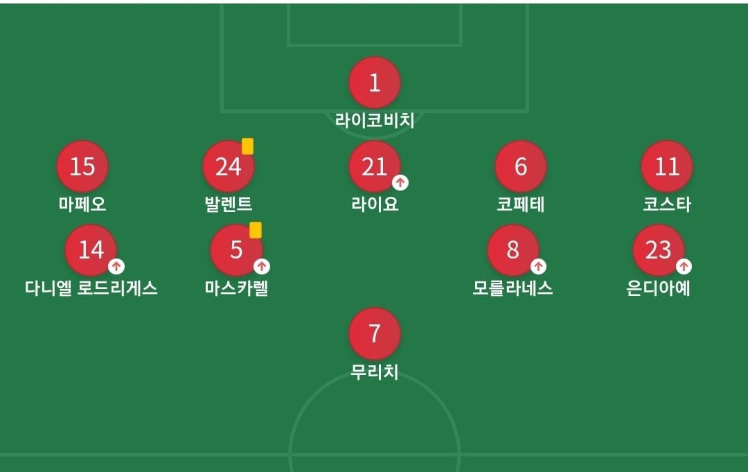 Screenshot_20230819-050446_NAVER.jpg 이강이 없는 마요르카 근황 jpg ㅜㅜ