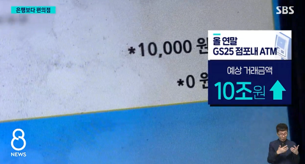 10.PNG 요즘 은행 ATM기기가 점점 줄어드는 이유