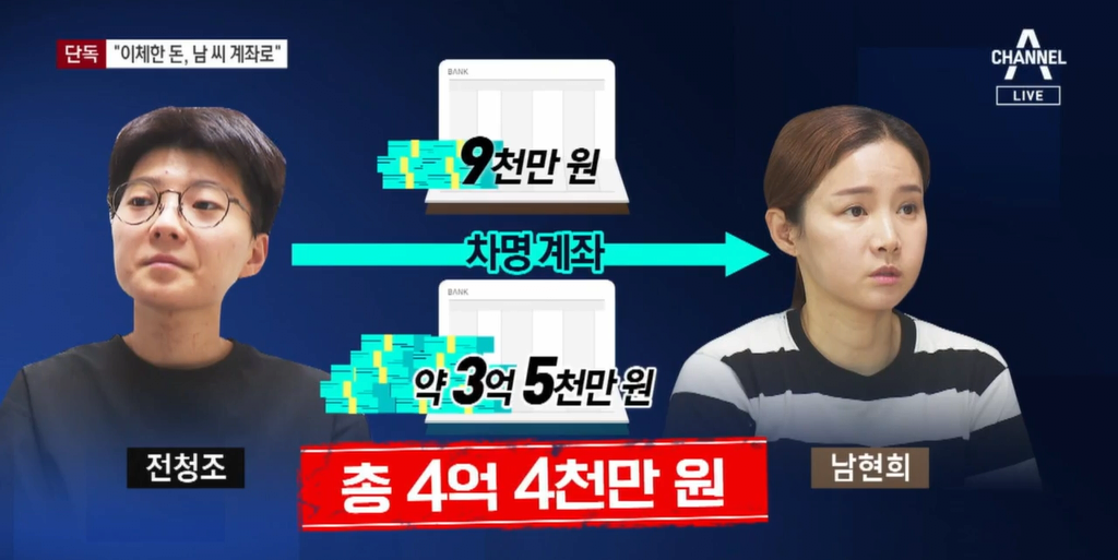 image.png [단독]“이체한 돈, 남현희 계좌로 수억 원 송금”