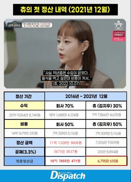 186dd903b455122de.png.ren.jpg 신드롬이 신기루처럼 사라져…노제->츄, 빠르게 식어버린 前대세들