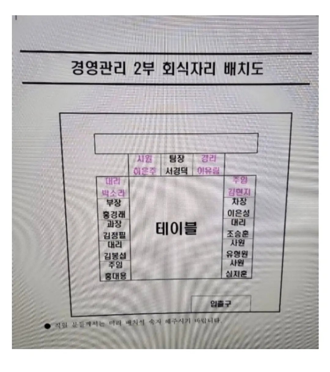 살다살다 회식 자리배치도는 처음보네