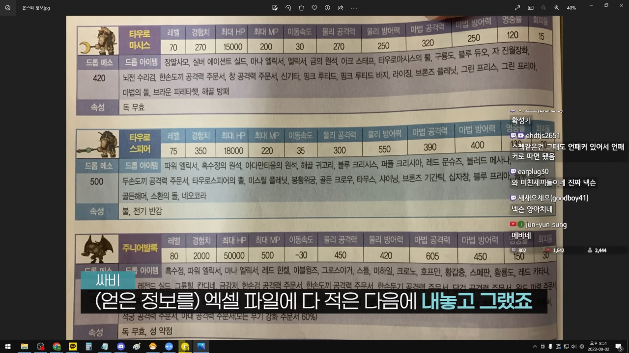 메이플 공식 가이드북 집필하신 「싸비」님을 모셨습니다. 우리가 몰랐던 비하인드 스토리 대방출 ㄷㄷㄷ 5-41 screenshot.png 옛날 게임 가이드북의 비밀