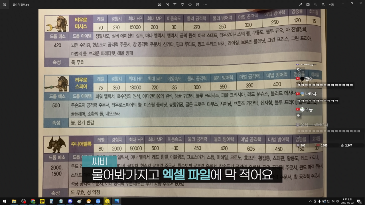 메이플 공식 가이드북 집필하신 「싸비」님을 모셨습니다. 우리가 몰랐던 비하인드 스토리 대방출 ㄷㄷㄷ 5-22 screenshot.png 옛날 게임 가이드북의 비밀