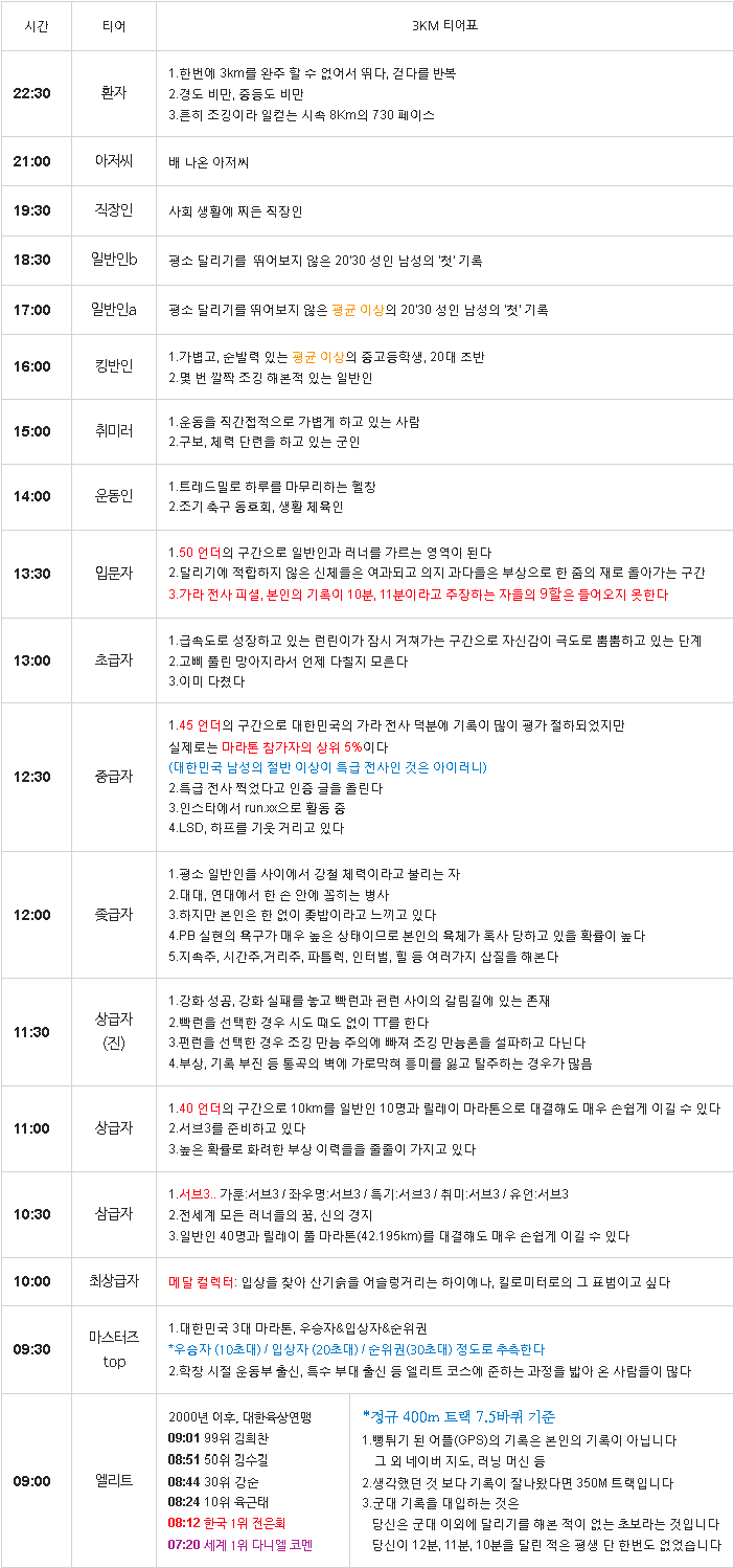 다운로드 (1).png