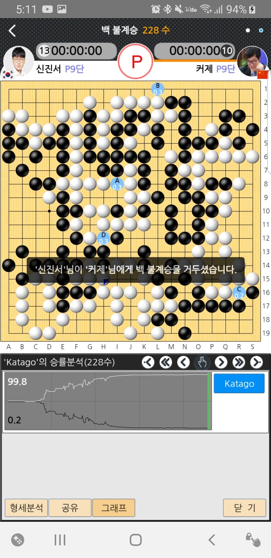 Screenshot_20220225-171101_TygemBaduk.jpg 오늘도 중국이 중국하는 바둑계