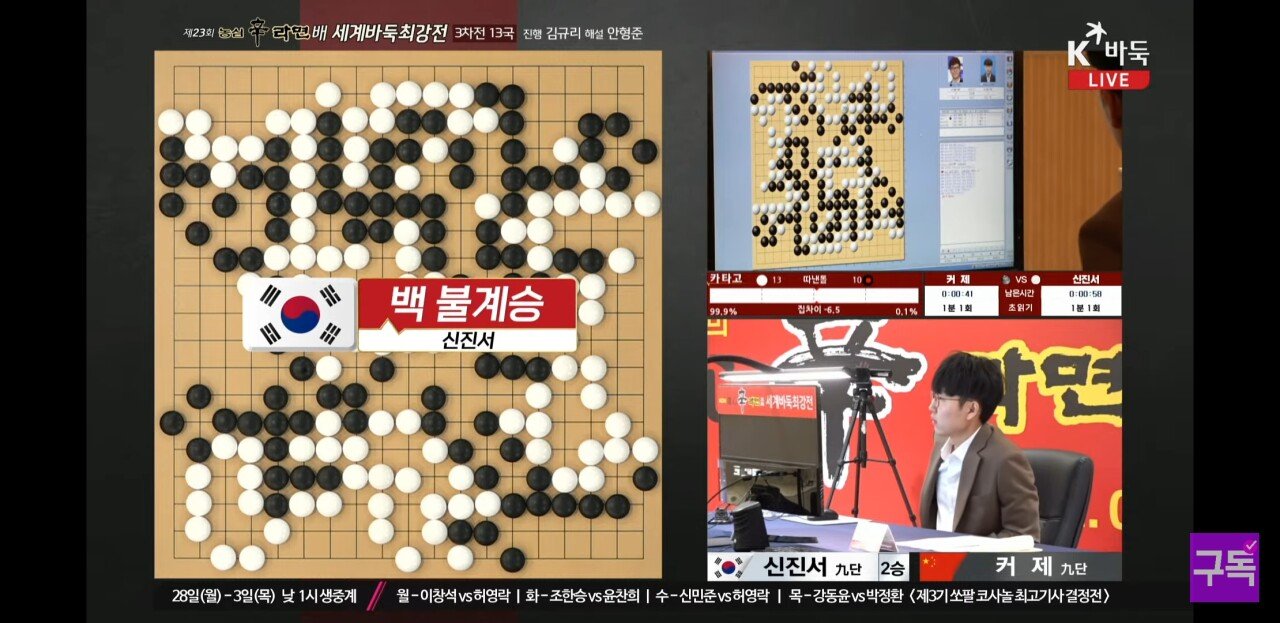 Screenshot_20220225-170546.jpg 오늘도 중국이 중국하는 바둑계