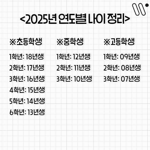 5ed9bc9a61aeec97454cac15b23a38bbd8875f4f.jpeg 스압) 2025년에 대비해 알아두면 좋을 정보들
