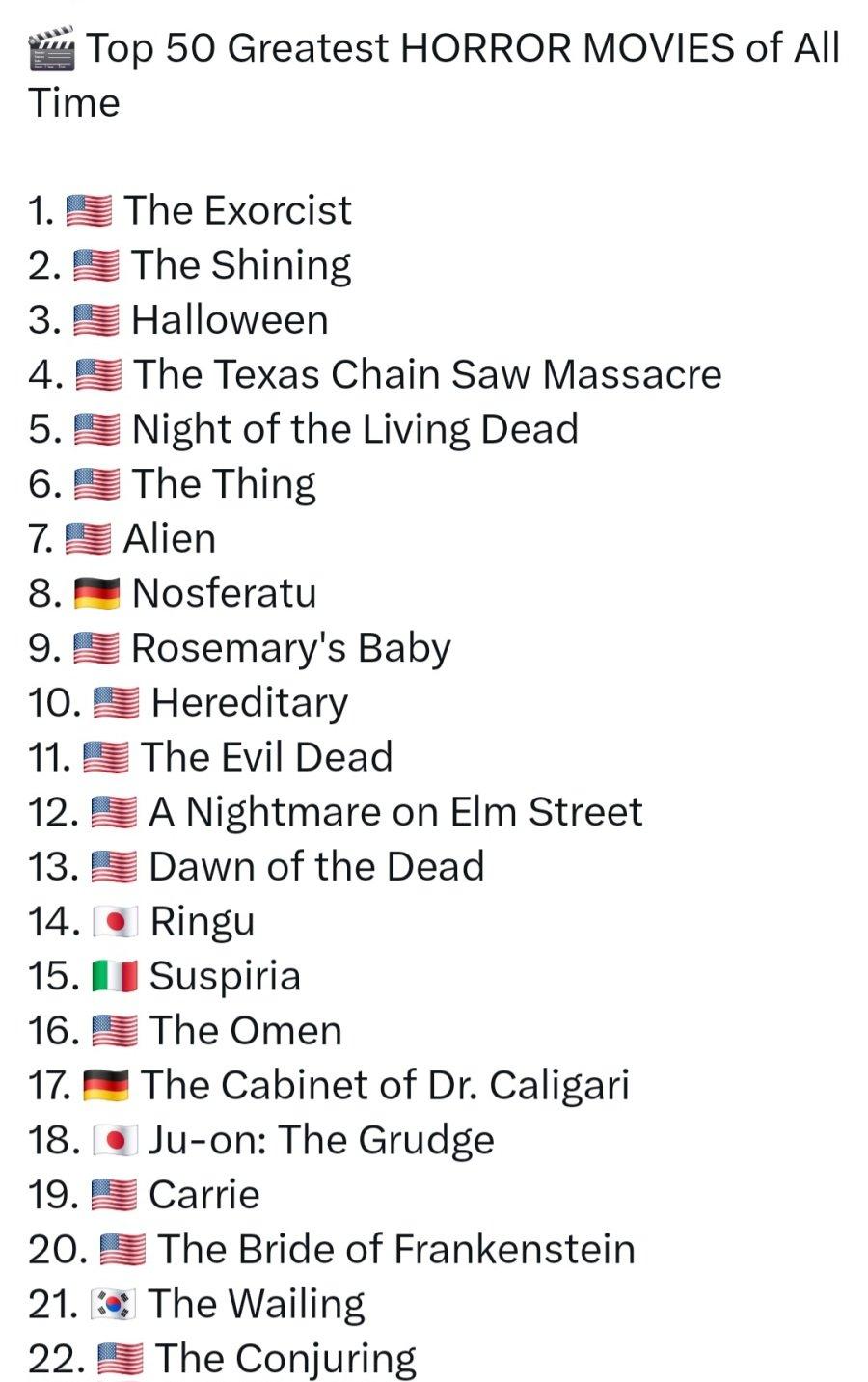 역대 최고의 공포 영화 top 50 (1)