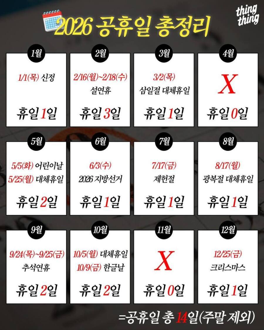 싱글벙글 26년 공휴일 일수