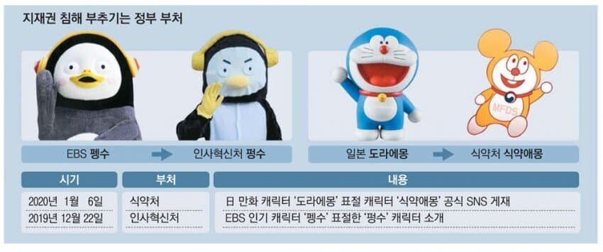 2263b7b8a2712fb6ed9d1efd50bb3b41.jpg 한국 특허청 특징.jpg