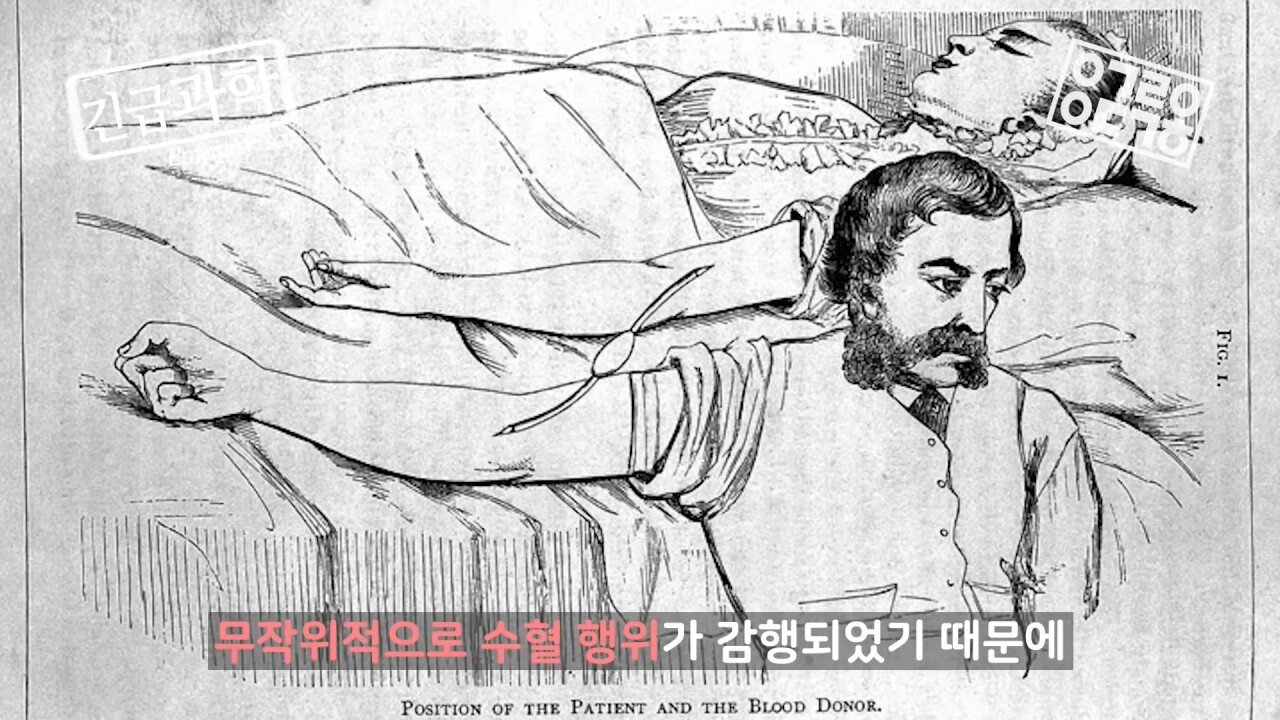 역사상 가장 많은 목숨을 살린 연구 - 꾸르