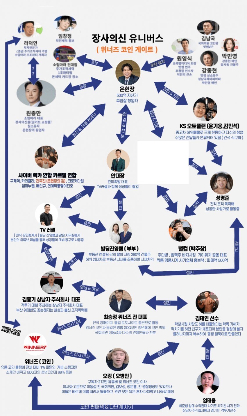 DbiTBW.jpg 도파민 넘쳐났던 2024년 ㄷㄷ.jpg
