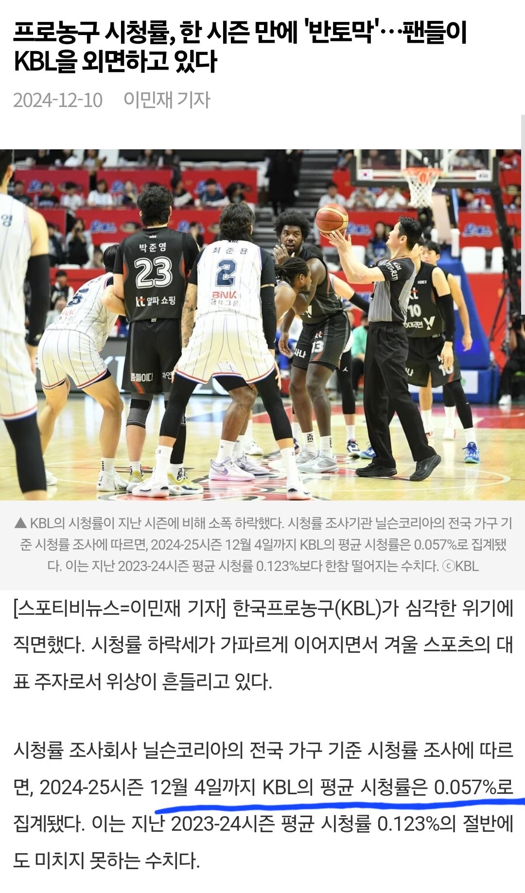 심각하다는 KBL 시청률 근황 + 아이러니한 현상황