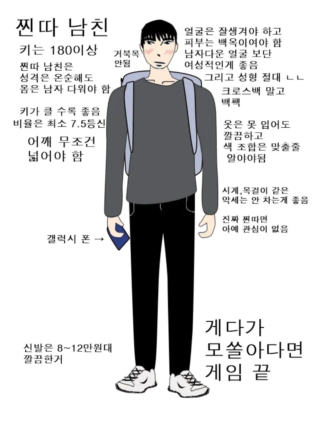 Screenshot_20230711_154736_Chrome.jpg 요즘 여초커뮤니티에서 난리난 이상적인 찐따 남친 ㄷㄷㄷㄷ.jpg