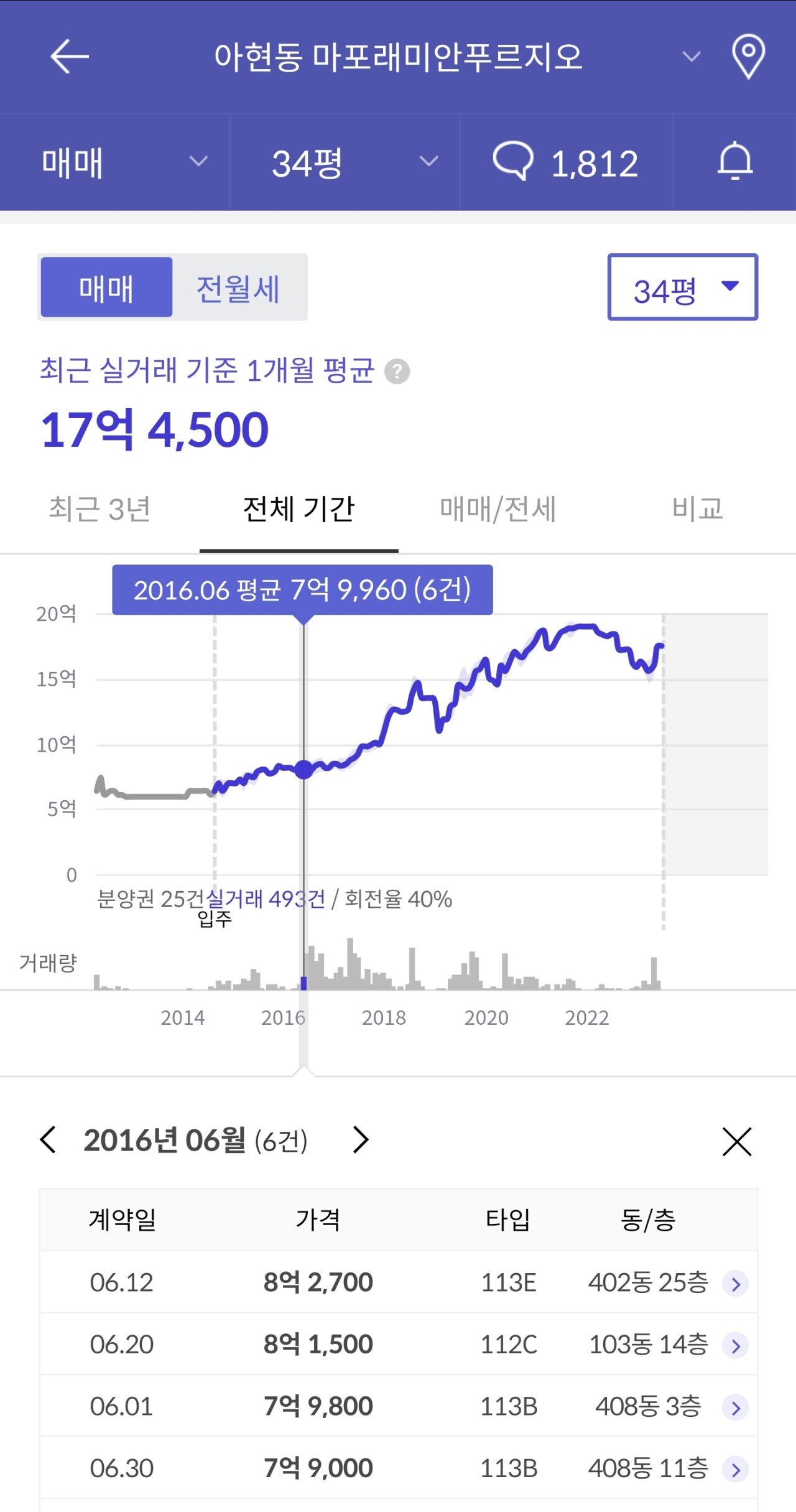 24post.co.kr_005.jpg