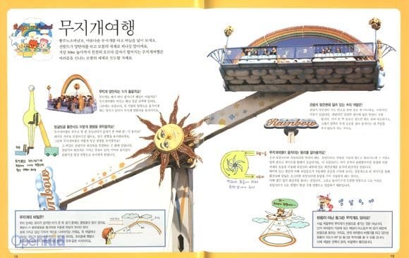 에버랜드(구.자연농원) 은퇴한 놀이기구들 | 인스티즈