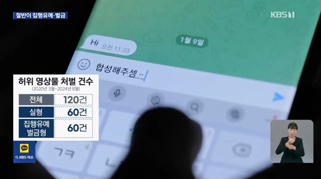 1000014363.jpg 이미 정부는 틀딱들 대상 딥페이크 교육 끝냄 ㅋㅋㅋㅋ