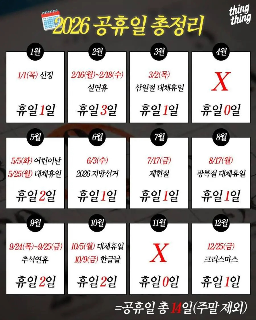 2026년 공휴일 일수