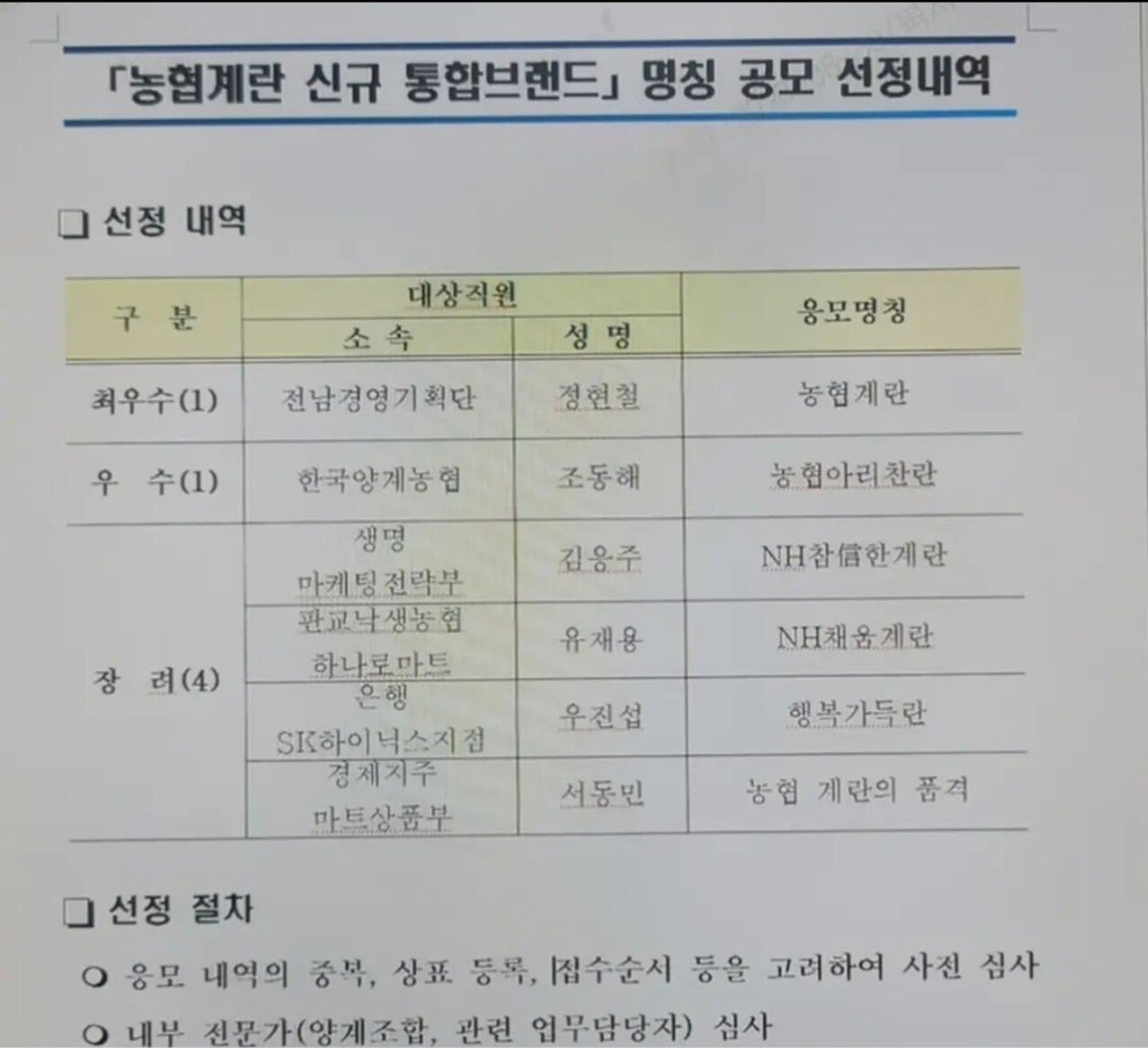 농협계란.jpg