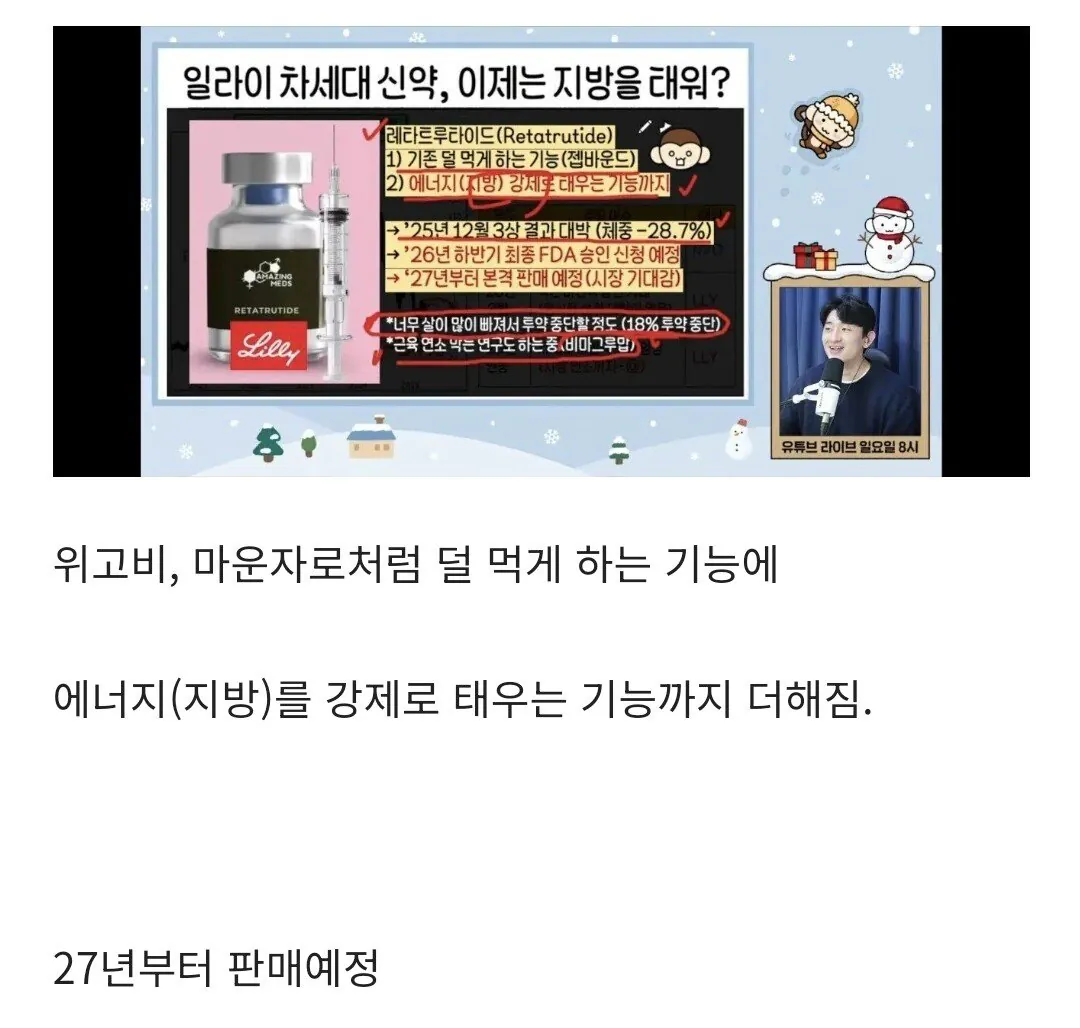 비만치료제 개발 근황