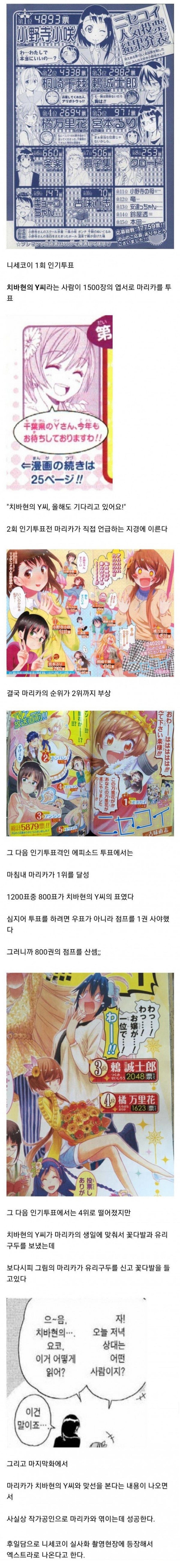성공한 오타쿠계의 사건.png.jpg