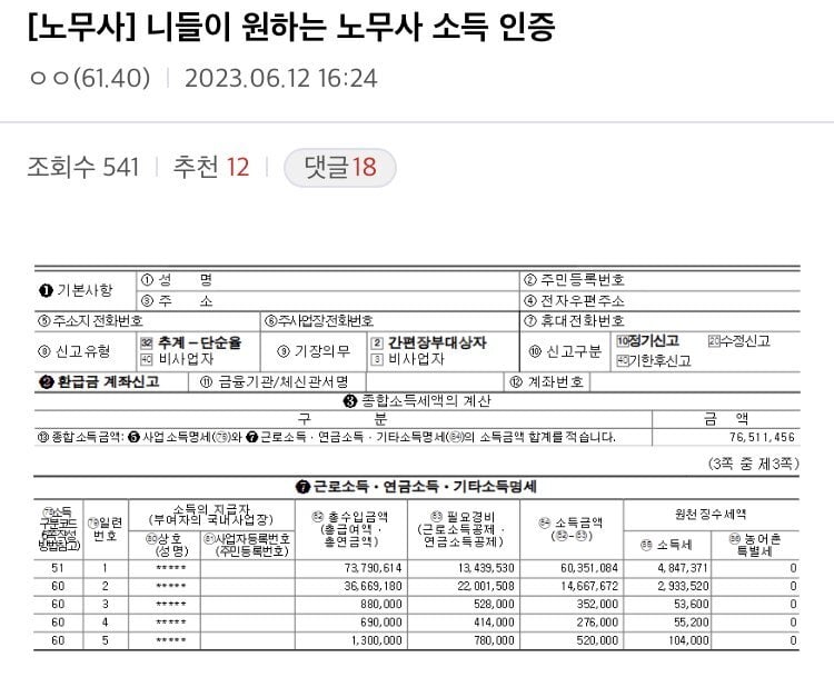 3년차 노무사의 연봉 인증 | 인스티즈