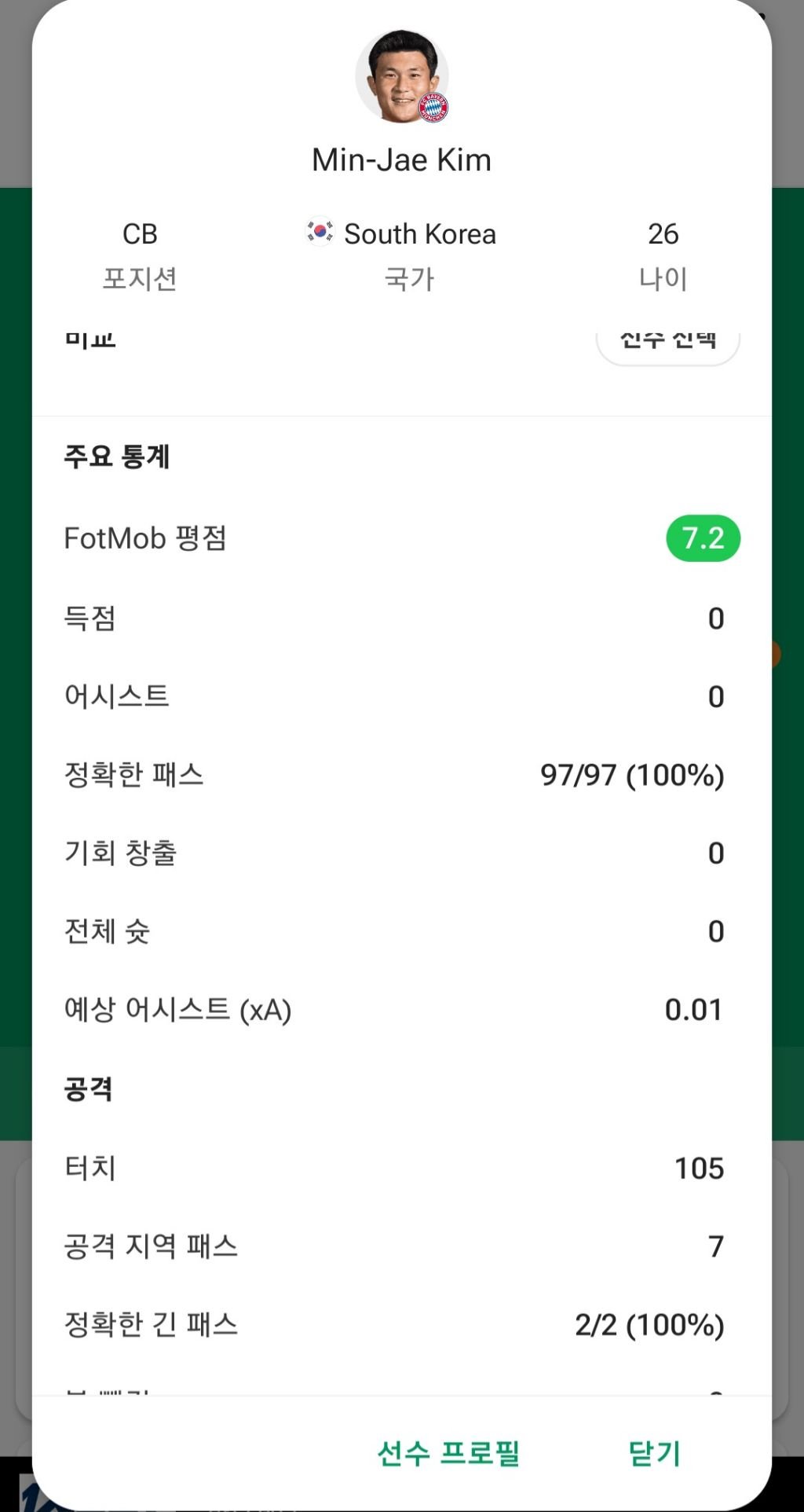 김민재 현재 패스 성공률 100% ㄷㄷㄷㄷㄷ
