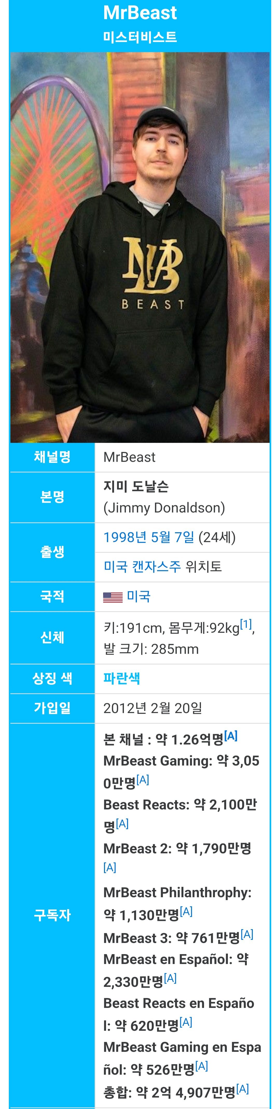 Screenshot_20230107_195307_Samsung Internet.jpg