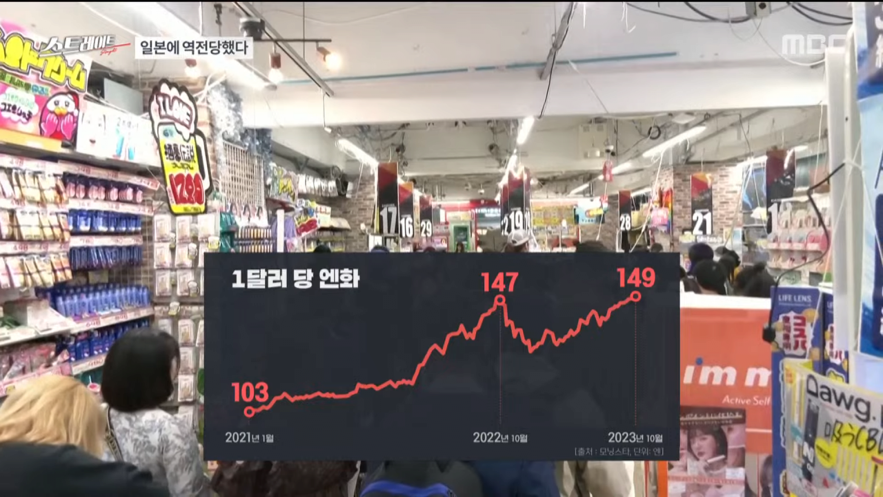 image.png 일본에 역전당한 대한민국 상황
