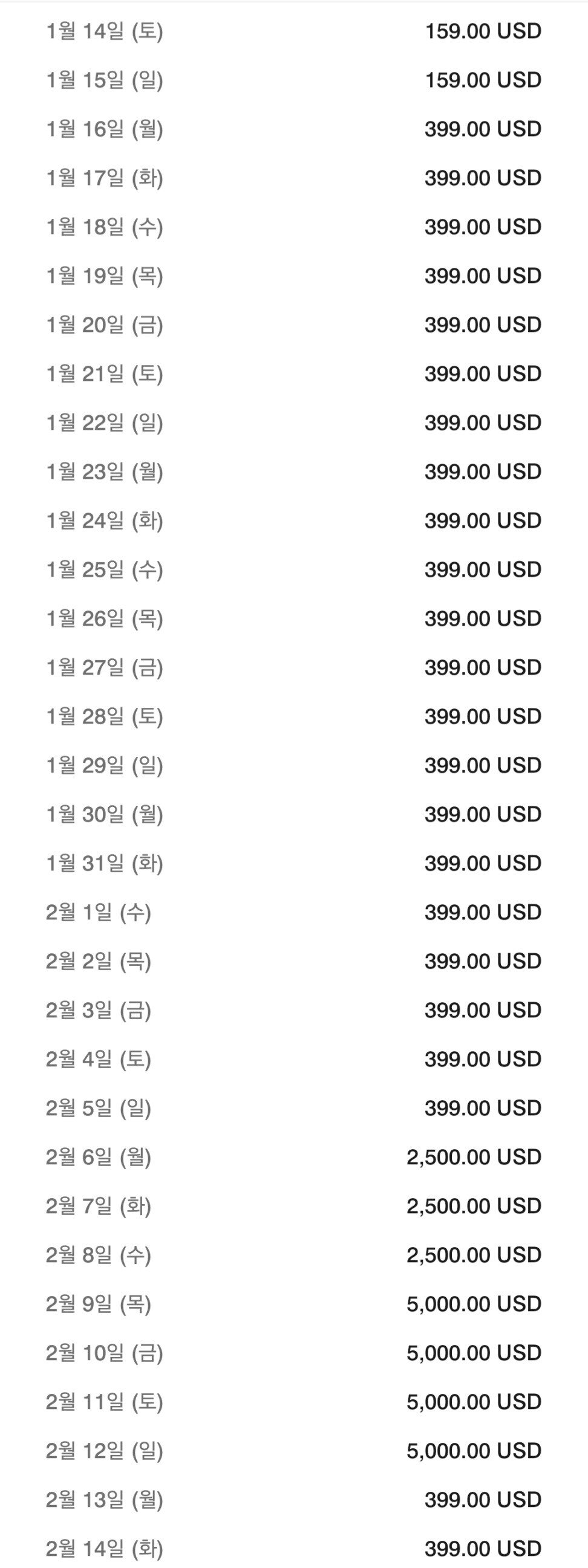 양놈들 화끈한 바가지 씌우기