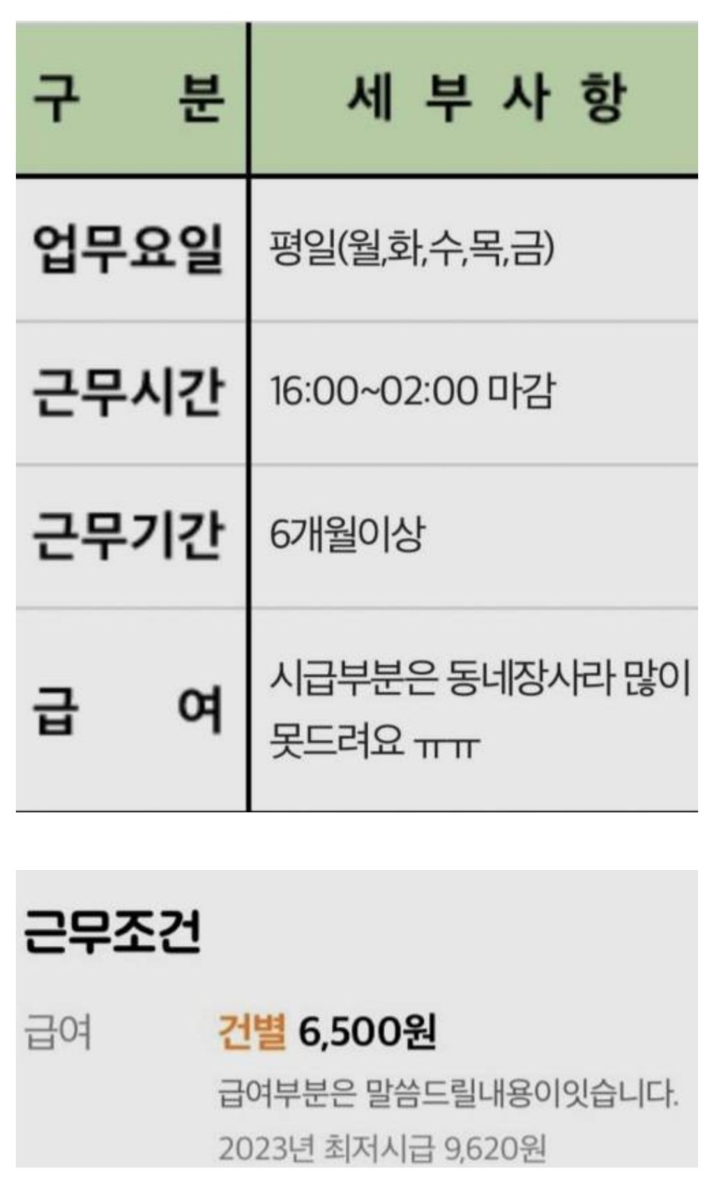 d5e52be1224678046dfcdcb599e4ee2efe977e6a.jpeg.jpg 진짜 호불호 안 갈릴 알바공고.jpg