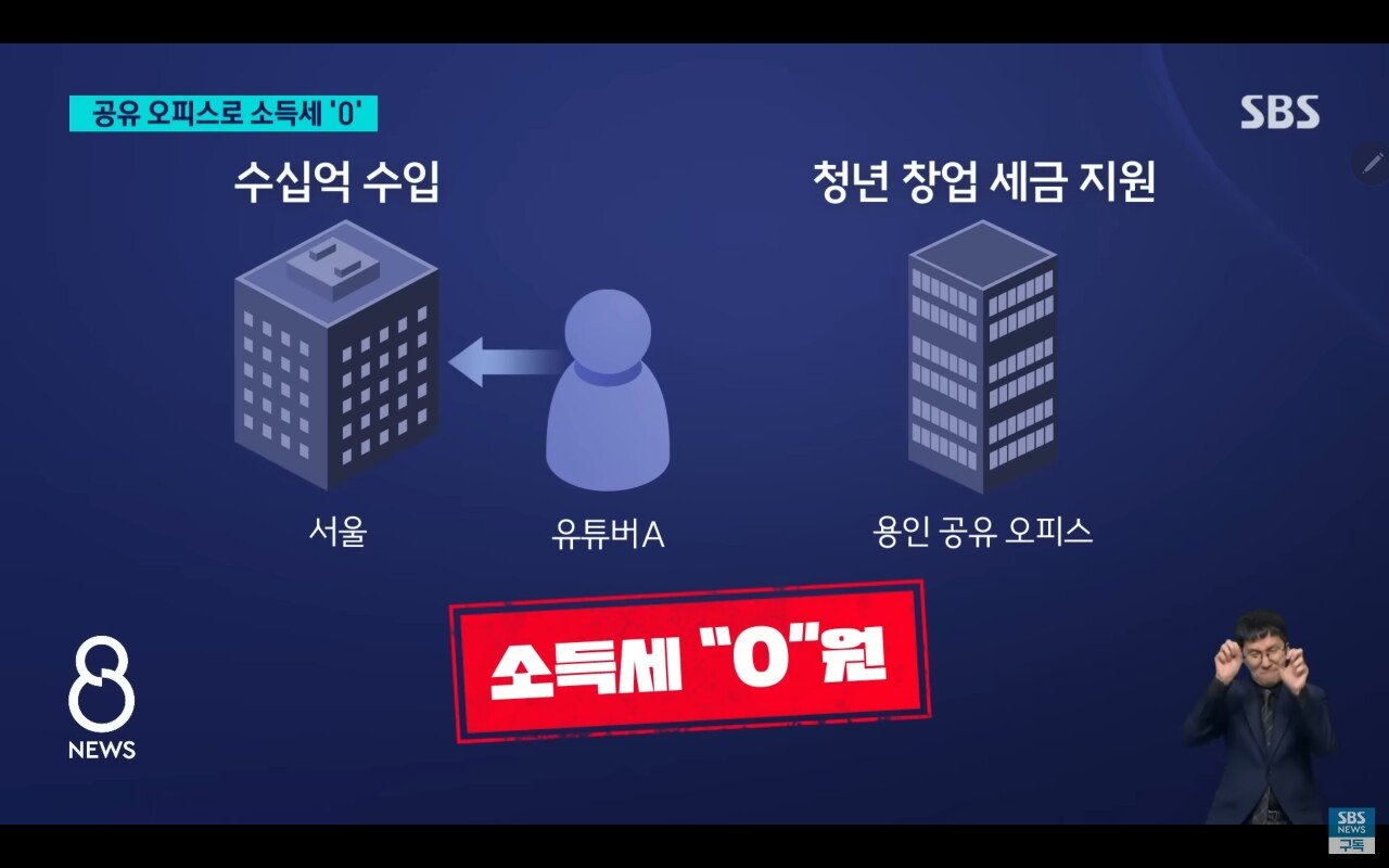 1000005310.jpg 수십억 벌고 소득세 0원 유튜버 ㄷㄷ